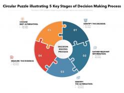 Circular puzzle illustrating 5 key stages of decision making process