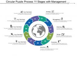 Circular puzzle process 11 stages with management and structure