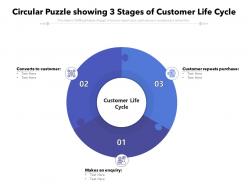 Circular puzzle showing 3 stages of customer life cycle
