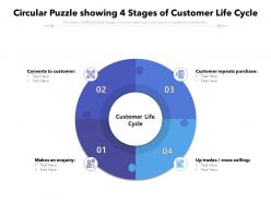 Circular puzzle showing 4 stages of customer life cycle