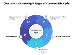 Circular puzzle showing 5 stages of customer life cycle