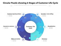 Circular puzzle showing 6 stages of customer life cycle