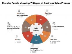 Circular puzzle showing 7 stages of business sales process