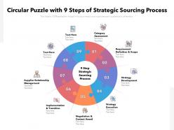 Circular puzzle with 9 steps of strategic sourcing process
