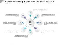 Circular relationship eight circles connected to center
