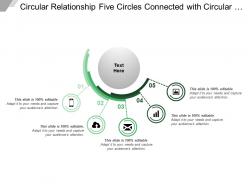 Circular relationship five circles connected with circular bars