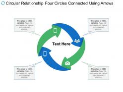 Circular Relationship Four Circles Connected Using Arrows