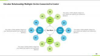 Circular Relationship Multiple Circles Process Connected In Mesh Business Marketing