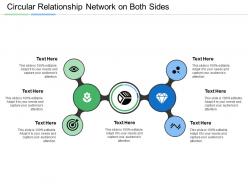 Circular Relationship Network On Both Sides