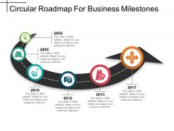 Circular Roadmap For Business Milestones Example Of PPT