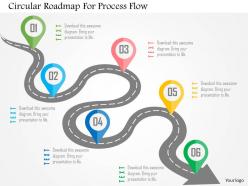Circular roadmap for process flow flat powerpoint design