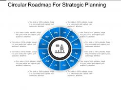 Circular roadmap for strategic planning powerpoint templates