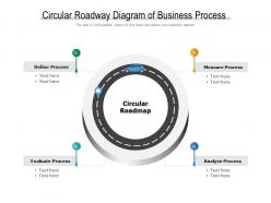 Circular roadway diagram of business process