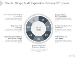 Circular shape audit expansion process ppt visual