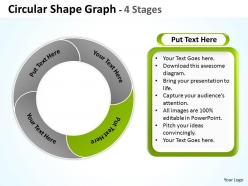Circular shape graph 4 stages 25