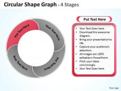 Circular shape graph 4 stages 25