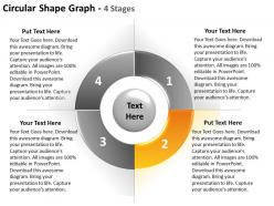 Circular shape graph 4 stages using for strategy and timeline listing powerpoint templates 0712
