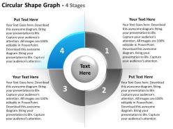 Circular shape graph 4 stages using for strategy and timeline listing powerpoint templates 0712