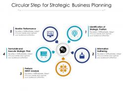 Circular step for strategic business planning