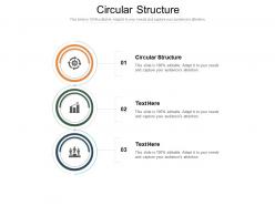 Circular structure ppt powerpoint presentation ideas inspiration cpb