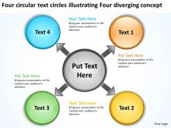 Circular text circles illustrating diverging concept cycle flow chart powerpoint templates