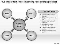 Circular text circles illustrating diverging concept cycle flow chart powerpoint templates