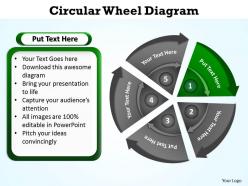 Circular wheel diagram 4