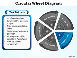 Circular wheel diagram 4