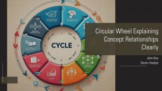 Circular Wheel Explaining Concept Relationships Clearly PPT Demonstration AT