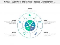 Circular Workflow Of Business Process Management Life Cycle