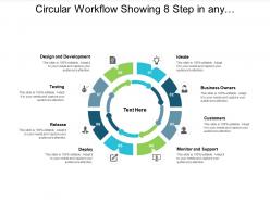 Circular workflow showing 8 step in any business process