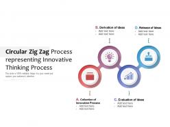 Circular zig zag process representing innovative thinking process