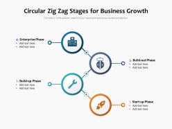 Circular zig zag stages for business growth