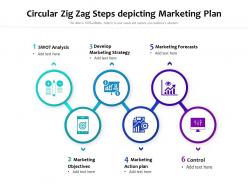 Circular zig zag steps depicting marketing plan