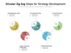 Circular zig zag steps for strategy development