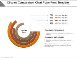 Circules comparaison chart powerpoint template