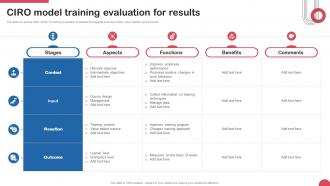 CIRO Model Training Evaluation For Results
