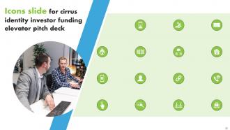 Cirrus Identity Investor Funding Elevator Pitch Deck Ppt Template Impactful Idea