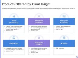 Cirrus insight investor funding elevator products offered by cirrus insight ppt icon objects