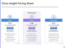 Cirrus Insight Pricing Sheet Cirrus Insight Investor Funding Elevator Ppt Styles Infographics