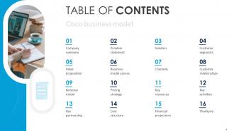 Cisco Business Model Powerpoint Ppt Template Bundles BMC Analytical Slides