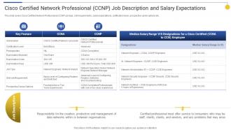 Cisco Certified Network Professional Top 15 IT Certifications In Demand For 2022