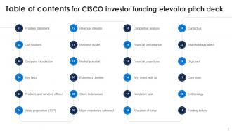 Cisco Investor Funding Elevator Pitch Deck Ppt Template Ideas Adaptable