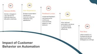 Cisco Network Automation Best Practices PPT Graphics AT Multipurpose Designed