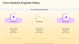 Cisco Systems Engineer Salary In Powerpoint And Google Slides Cpb