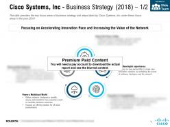 Cisco systems inc business strategy 2018