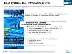 Cisco systems inc company profile overview financials and statistics from 2014-2018