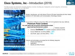 Cisco systems inc introduction 2019