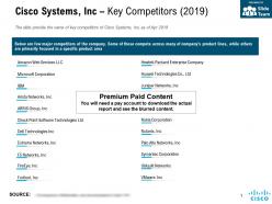 Cisco systems inc key competitors 2019