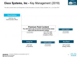 Cisco systems inc key management 2019